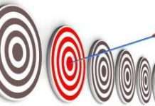 Як визначити цільову аудиторію. Частина 1 — Сегментація