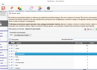 32 інструменту в допомогу SEO фахівця