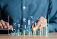 Текущие проценты по депозитным сертификатам (CD) и тенденции на 6 ноября 2025 года