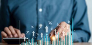 Текущие проценты по депозитным сертификатам (CD) и тенденции на 6 ноября 2025 года