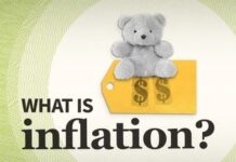Understand the pricing mechanism and its role in relation to supply and demand